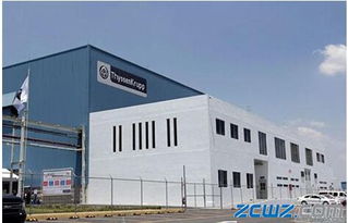 蒂森克虏伯斥资8亿欧元建厂 全球工业巨头为何重仓实业？